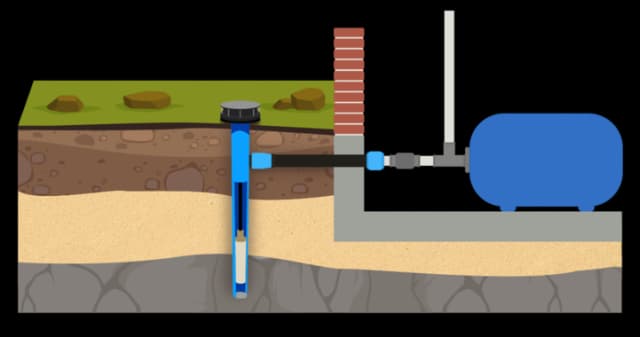 Услуга Обустройство адаптером
